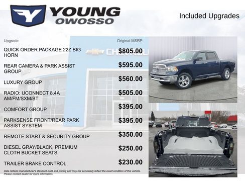 Used 2014 RAM 1500 Big Horn image 4