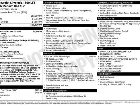 Used 2021 Chevrolet Silverado 1500 LTZ AWD/4WD image 33