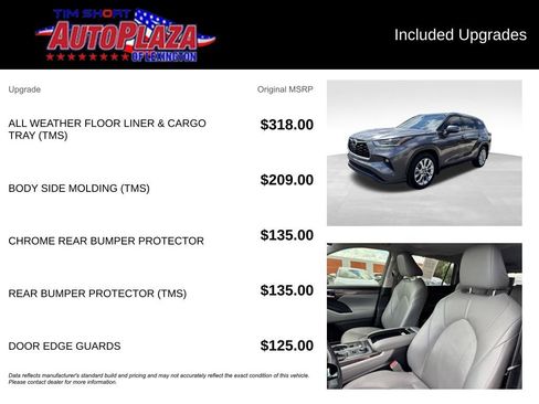Used 2020 Toyota Highlander Limited AWD/4WD image 22