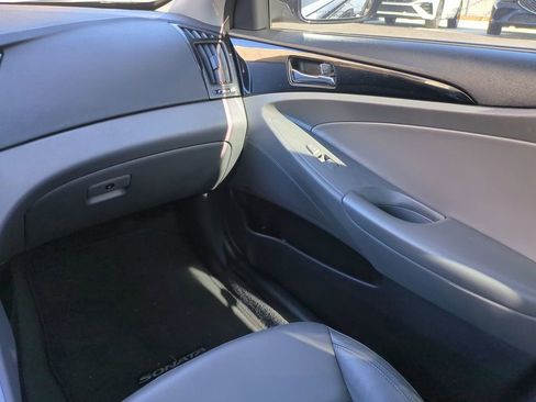 Used 2013 Hyundai Sonata Limited w/ Premium Pkg image 16