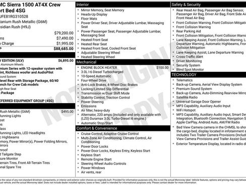 Used 2024 GMC Sierra 1500 AT4X w/ AT4X AEV Edition AWD/4WD image 30
