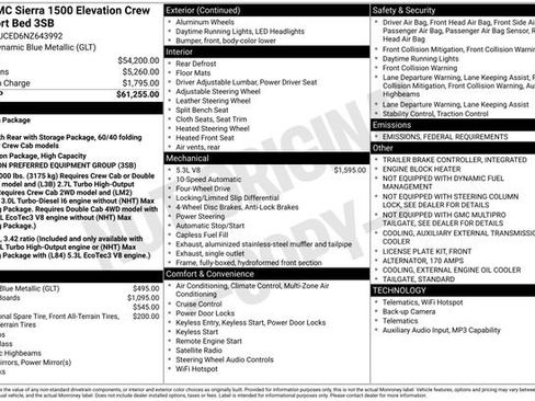 Used 2022 GMC Sierra 1500 Elevation image 39