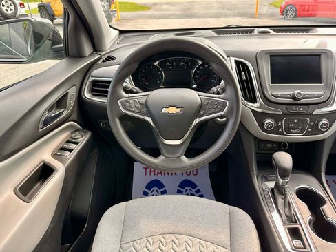 Used 2023 Chevrolet Equinox LS w/ LS Convenience Package AWD/4WD image 22