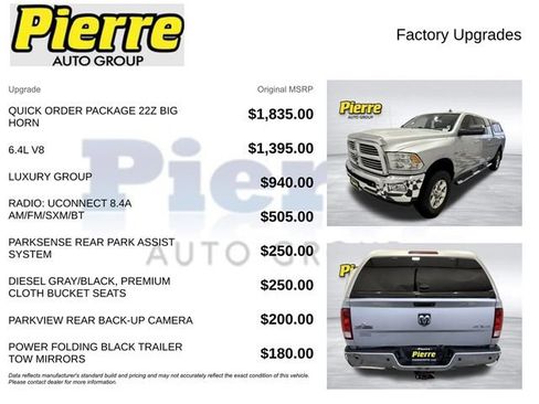 Used 2015 RAM 2500 Big Horn image 13