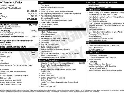 Used 2022 GMC Terrain SLT w/ Infotainment Package II AWD/4WD image 20