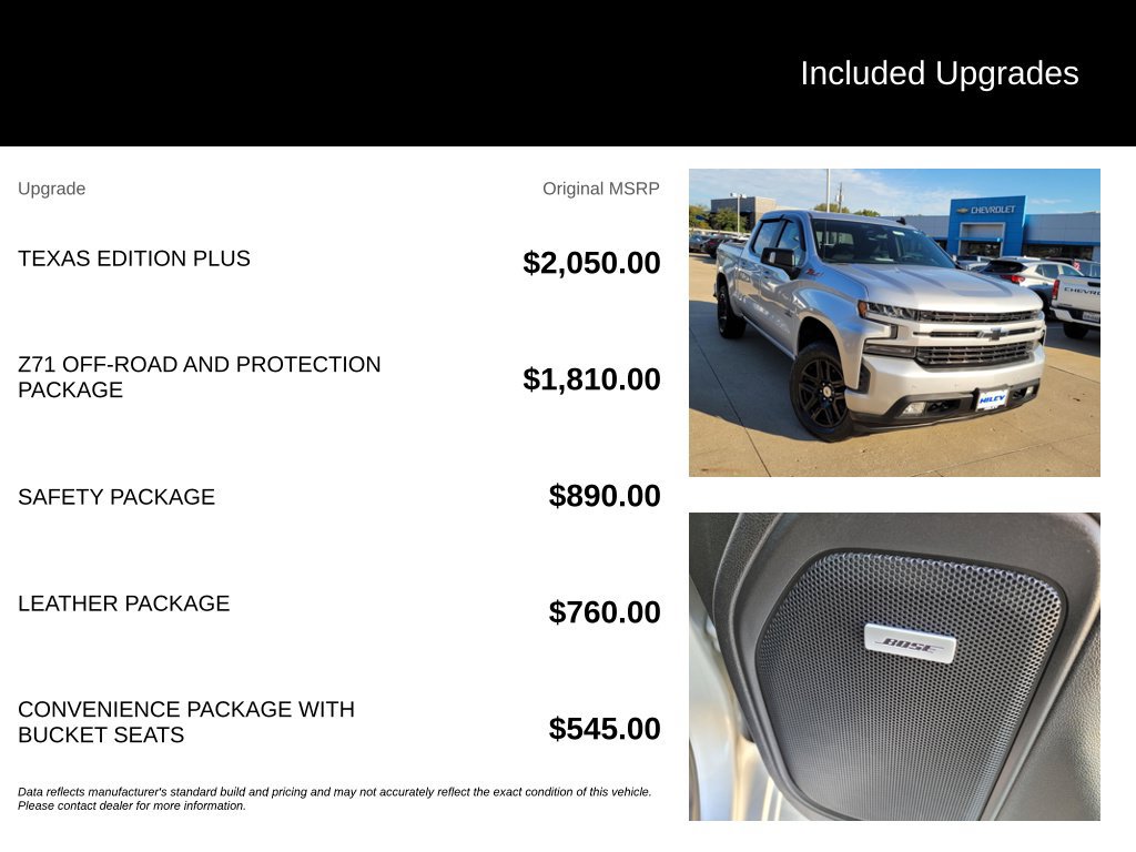 Used 2022 Chevrolet Silverado 1500 RST w/ Texas Edition Plus AWD/4WD image 5