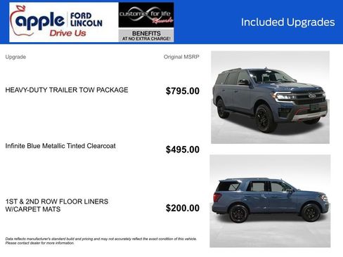 Certified 2022 Ford Expedition Timberline AWD/4WD image 4