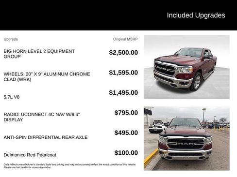 Used 2020 RAM 1500 Big Horn image 7