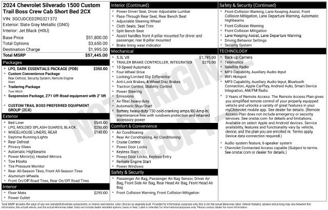Certified 2024 Chevrolet Silverado 1500 Custom Trail Boss w/ LPO, Dark Essentials Package AWD/4WD image 23