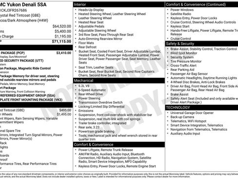 Used 2015 GMC Yukon Denali w/ Touring Package RWD image 21