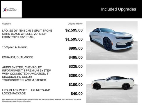 Used 2023 Chevrolet Camaro SS image 41