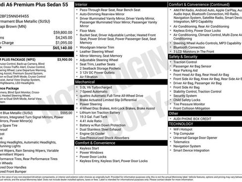 Certified 2022 Audi A6 Premium Plus w/ Premium Plus Package image 28