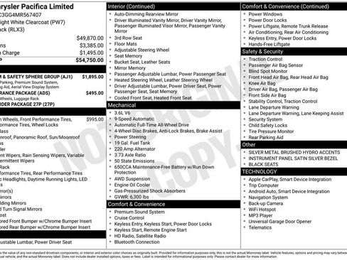 Certified 2021 Chrysler Pacifica Limited w/ Premium & Safety Sphere Group AWD/4WD image 25