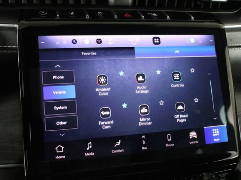 Used 2022 Jeep Grand Cherokee Overland w/ Adv Protech Group III image 45