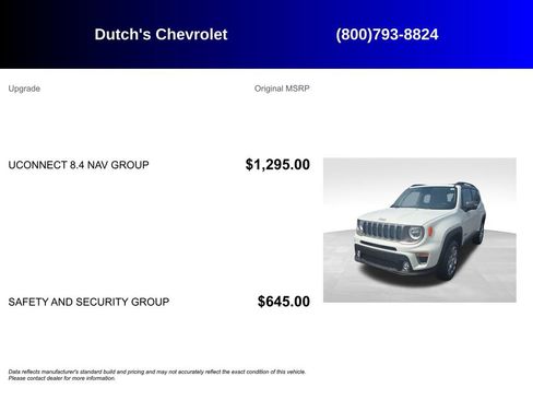 Used 2020 Jeep Renegade Limited w/ UConnect 8.4 Nav Group AWD/4WD image 6