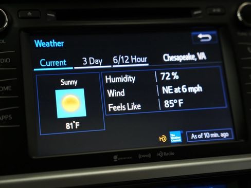Used 2017 Toyota Highlander XLE AWD/4WD image 23