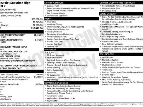 Used 2025 Chevrolet Suburban High Country AWD/4WD image 20
