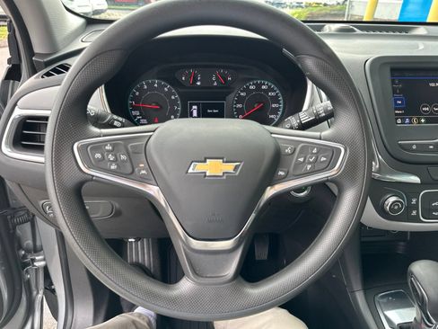 Used 2024 Chevrolet Equinox LS FWD image 25