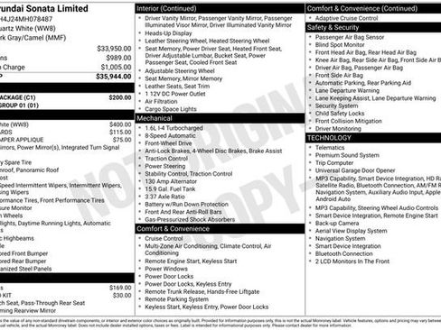 Used 2021 Hyundai Sonata Limited w/ Cargo Package FWD image 12