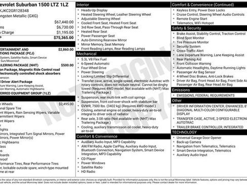 Used 2016 Chevrolet Suburban LTZ image 2