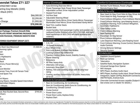 Used 2024 Chevrolet Tahoe Z71 AWD/4WD image 7