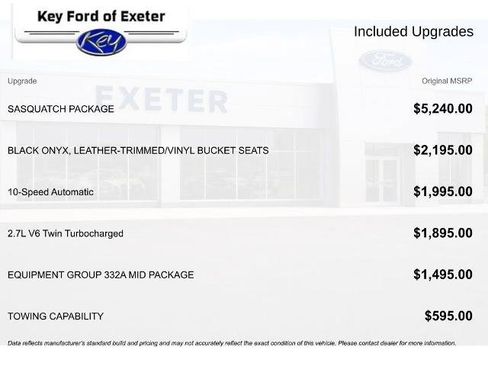 Certified 2023 Ford Bronco Badlands w/ Sasquatch Package AWD/4WD image 12