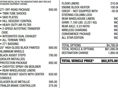 Certified 2023 Chevrolet Silverado 1500 RST w/ Z71 Off-Road Package AWD/4WD image 2