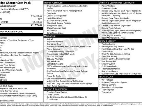 Used 2020 Dodge Charger Scat Pack RWD image 2