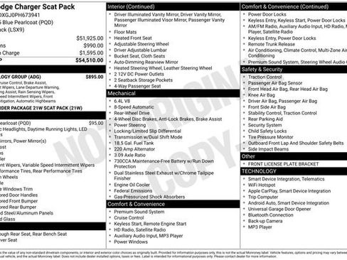 Used 2023 Dodge Charger Scat Pack w/ Technology Group RWD image 33