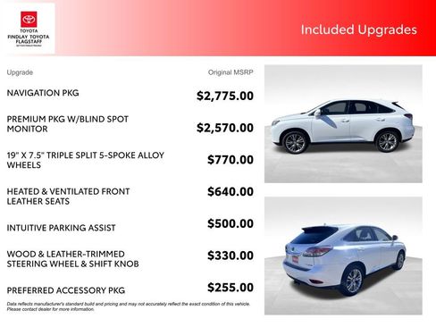 Used 2013 Lexus RX 450h FWD w/ Navigation Pkg image 5