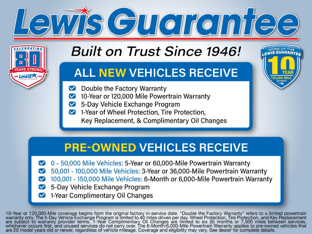 Used 2020 Ford Mustang Premium RWD image 6