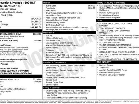 Used 2024 Chevrolet Silverado 1500 RST w/ Convenience Package II image 28