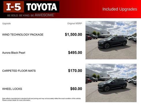 Used 2022 Kia EV6 Wind w/ Wind Technology Package AWD/4WD image 5