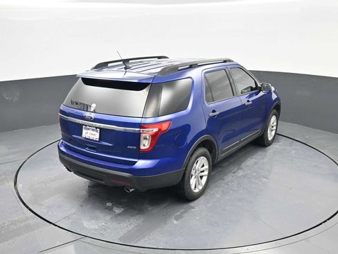 Used 2015 Ford Explorer Base image 24