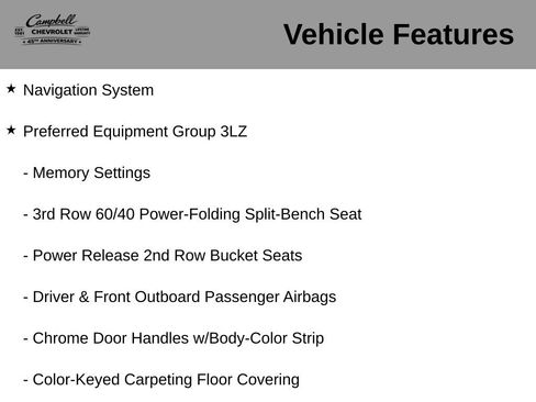 Used 2023 Chevrolet Tahoe High Country w/ Premium Package 2 AWD/4WD image 7