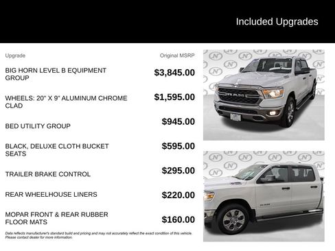 Used 2023 RAM 1500 Big Horn AWD/4WD image 3