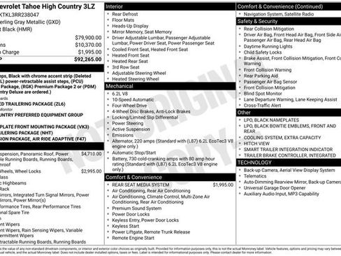 Used 2024 Chevrolet Tahoe High Country AWD/4WD image 8