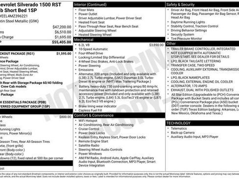 Certified 2021 Chevrolet Silverado 1500 RST w/ LPO, Blackout Package image 16