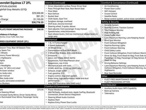 Used 2020 Chevrolet Equinox LT AWD/4WD image 33