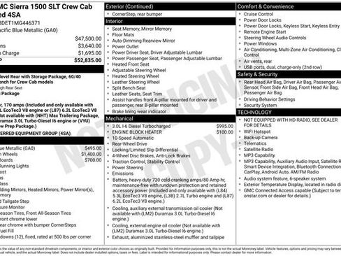 Used 2021 GMC Sierra 1500 SLT RWD image 40