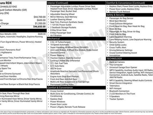Certified 2025 Acura RDX SH-AWD image 33