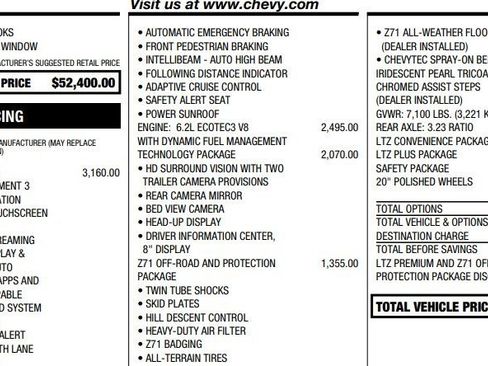 Used 2021 Chevrolet Silverado 1500 LTZ w/ LTZ Premium Package image 2