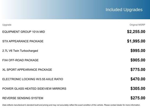 Used 2019 Ford F150 XL w/ Equipment Group 101A Mid image 5