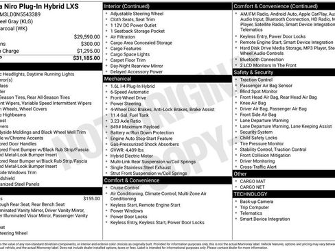 Certified 2022 Kia Niro LXS image 10