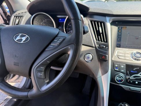Used 2012 Hyundai Sonata Hybrid w/ Ultimate Pkg FWD image 28