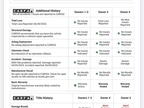 Used 2008 Chevrolet Corvette Convertible w/ Preferred Equipment Group image 58