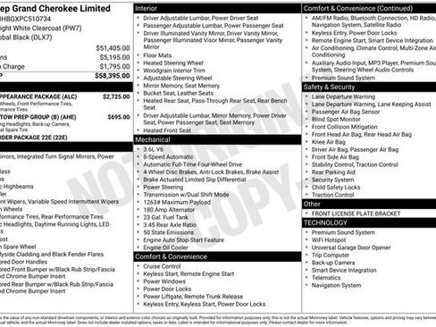 Used 2023 Jeep Grand Cherokee Limited w/ Black Appearance Package image 26