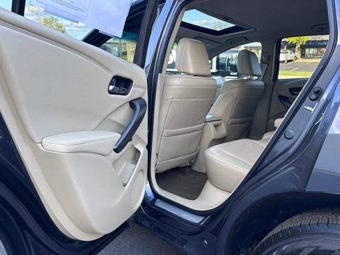 Used 2015 Acura RDX AWD w/ Technology Package image 29