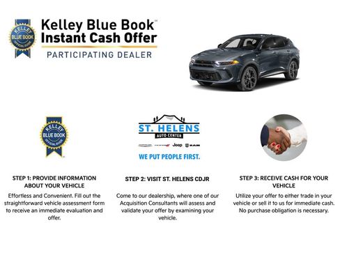 Used 2021 Buick Encore GX Essence w/ Experience Buick Package image 12