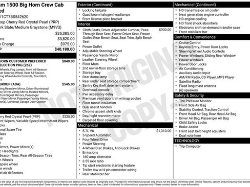 Used 2011 RAM 1500 Big Horn image 13
